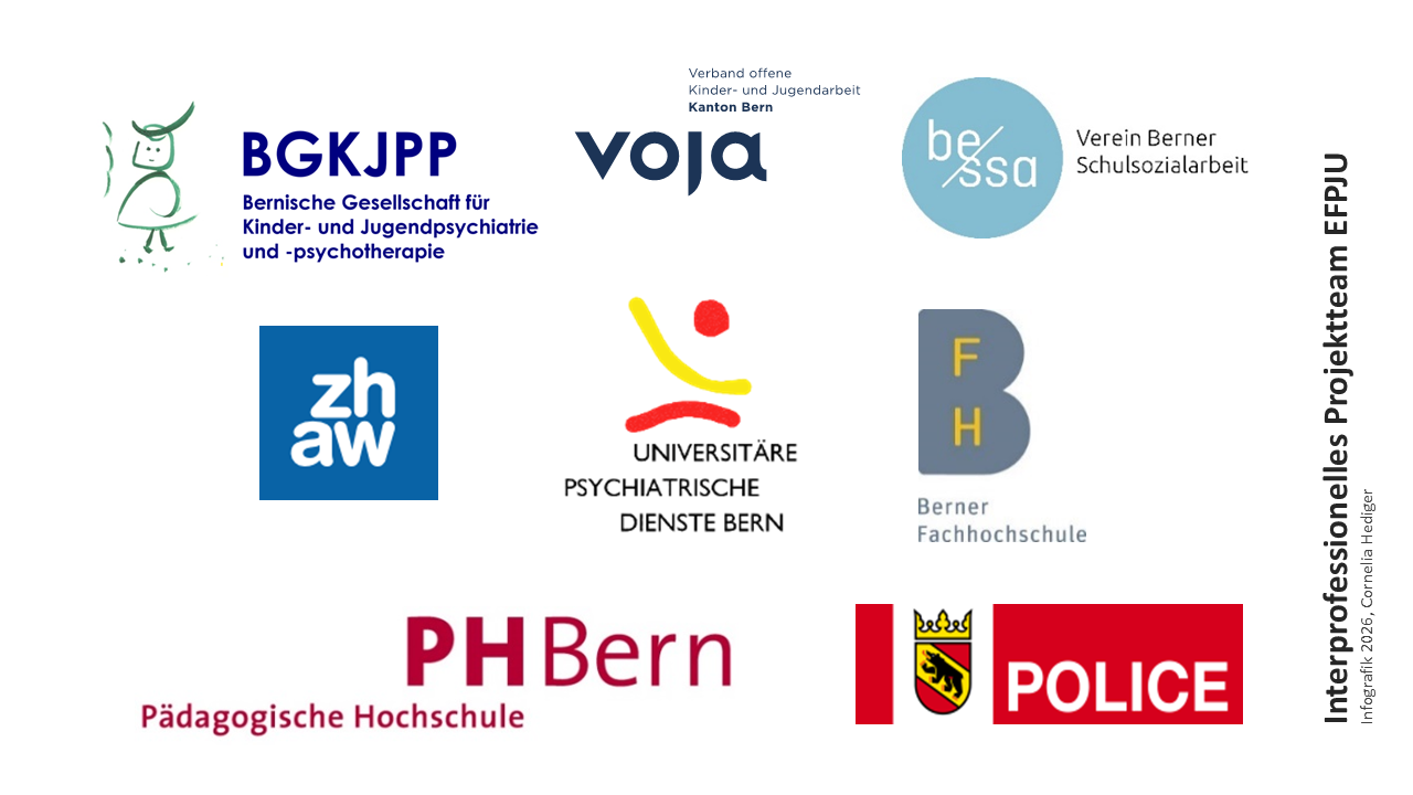 EFPJU Infografik Folie 2